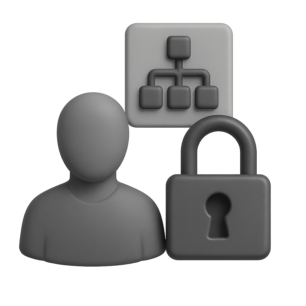 Role Based Access Control